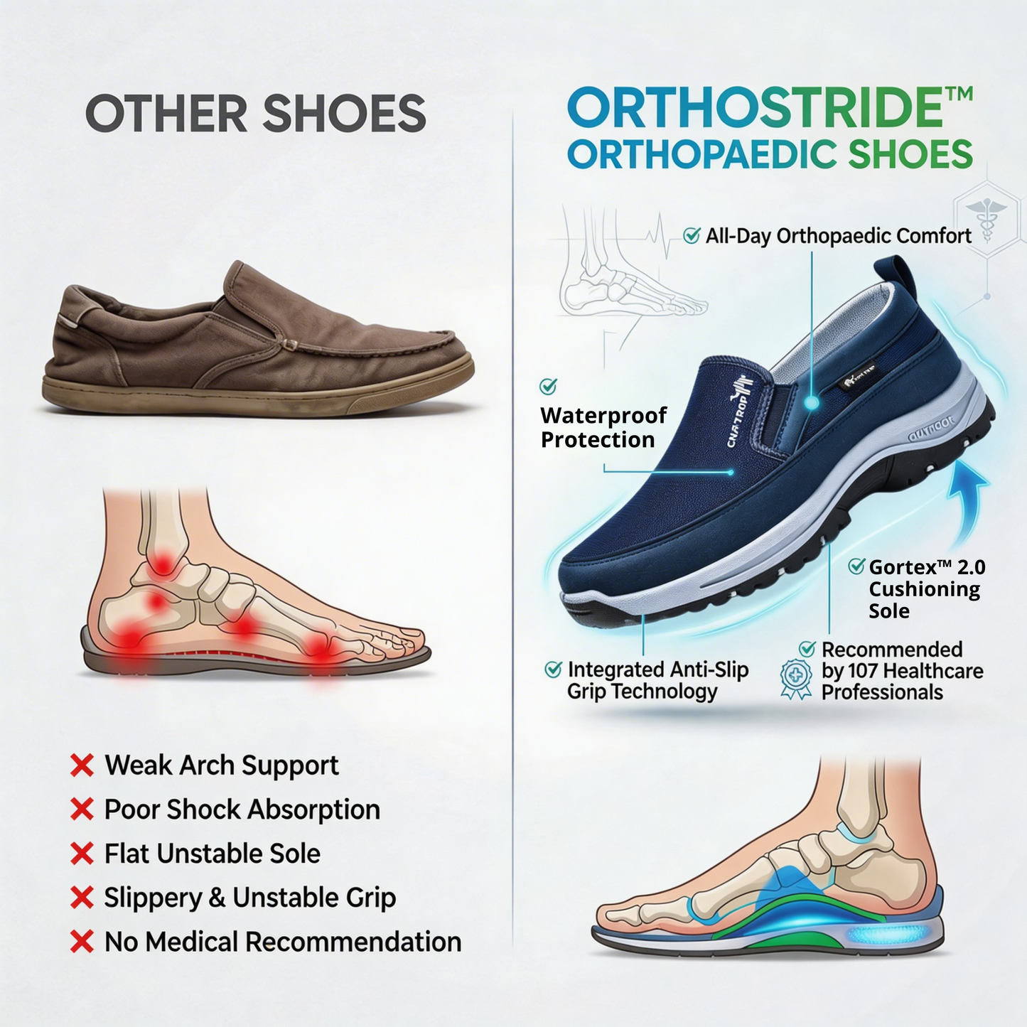 OrthoStride™ | The UK’s Leading Orthopaedic Shoes (Blue Clinical Series)
